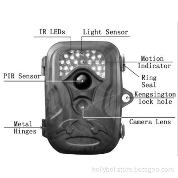 Invisiable Motion Detection Camera KO-HC01